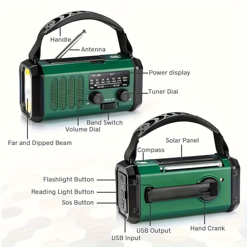 Monitoiminen Hätäradio - SurvivorPower-***Multifunctional Emergency Radio - SurvivorPower-EmiyoSuomi
