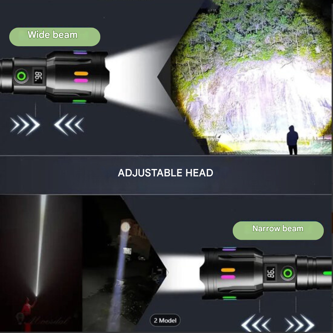 Sotilas LED-taskulamppu - LumenPro-***Militaire LED Zaklamp - LumenPro-EmiyoSuomi