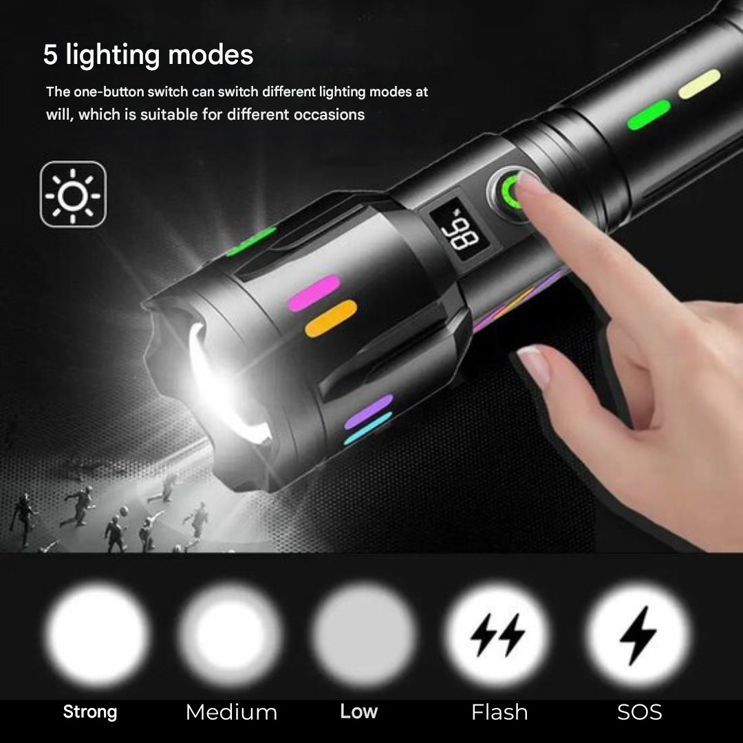 Sotilas LED-taskulamppu - LumenPro-***Militaire LED Zaklamp - LumenPro-EmiyoSuomi