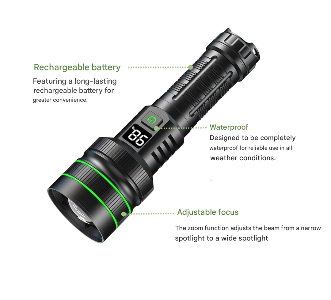 Äärimmäisen kirkas ja zoomattava LED-taskulamppu - PowerBeam-***Extreem Felle en Zoombare LED Zaklamp - PowerBeam-EmiyoSuomi