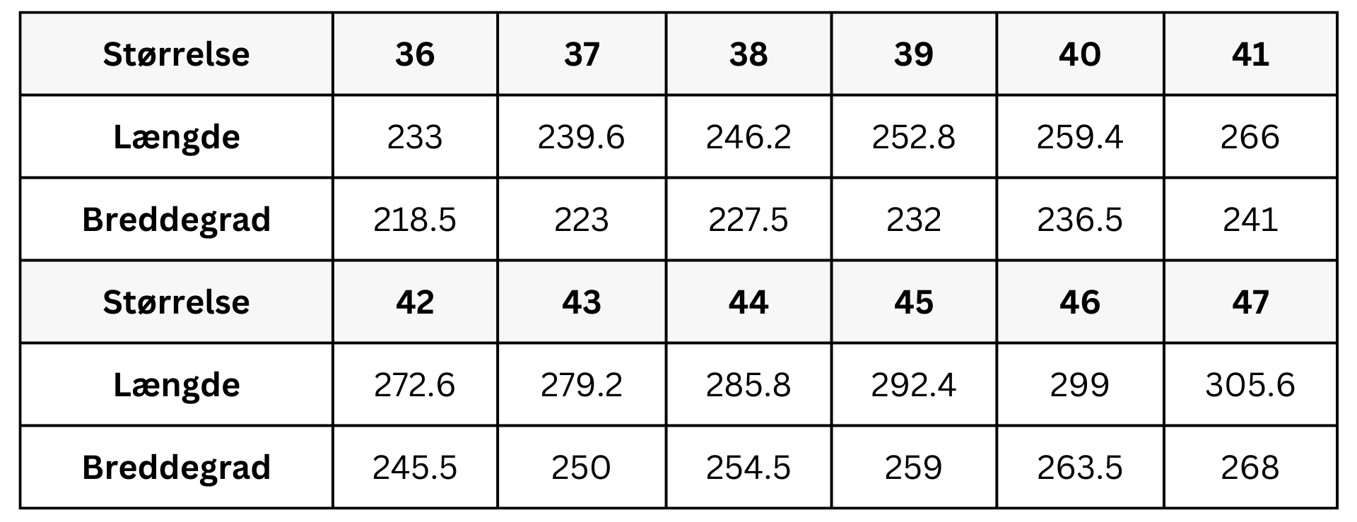 Paljasjalkakengät – Mukavuus & Vakautta – HealthyFeet - EmiyoSuomi