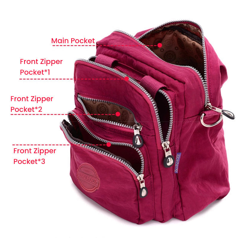 PackMate Plus - 3-in-1 Olkalaukku - Vedenkestävä vivano-warszawa