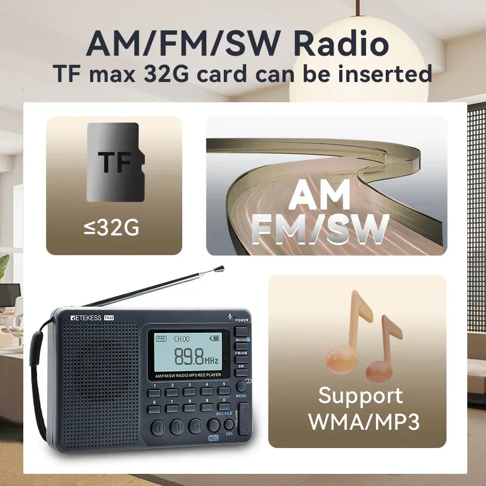Kompakti Kannettava Radio - EchoWave-***Compacte Draagbare Radio - EchoWave-EmiyoSuomi