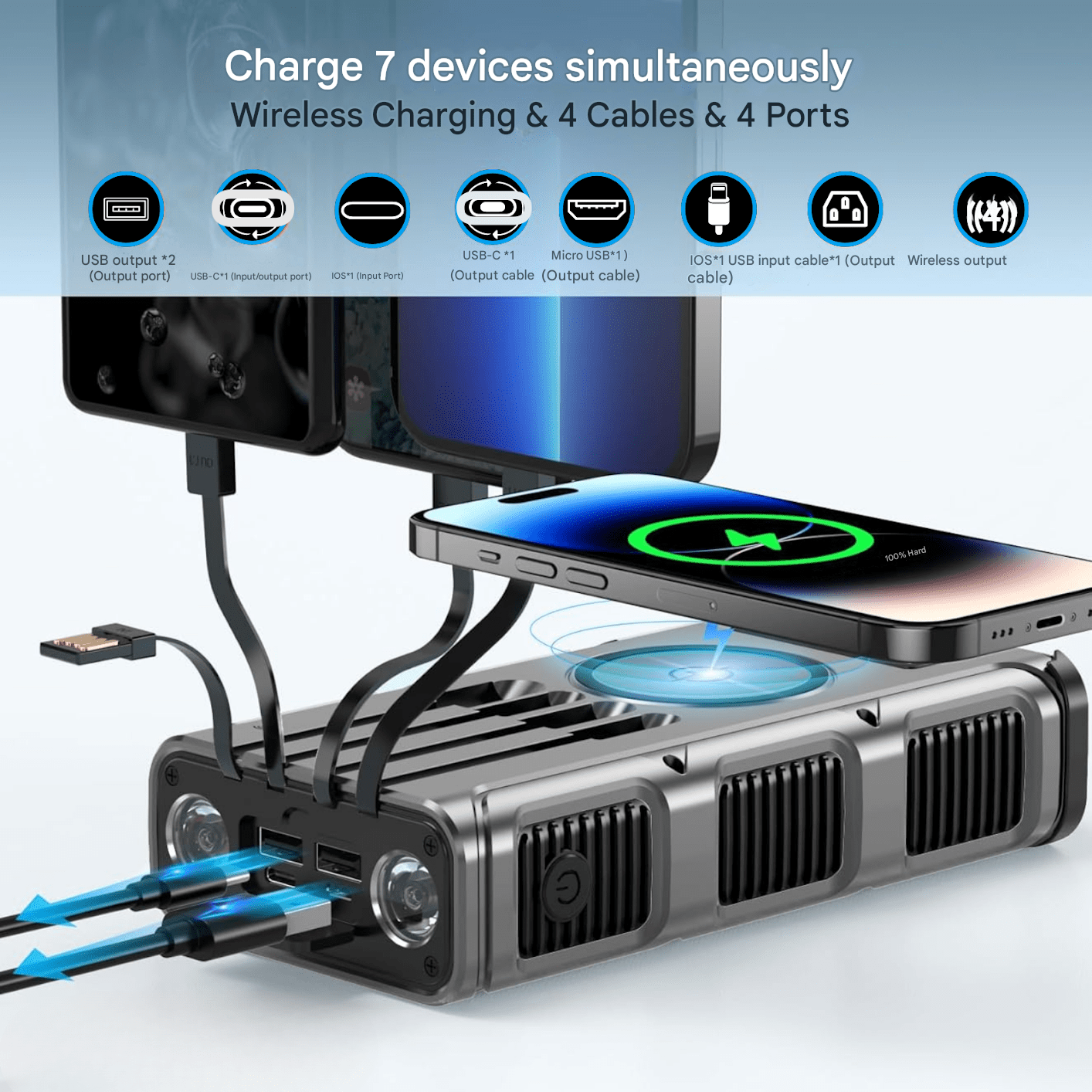 Aurinkovoimaakku - PowerSafe 20000 - EmiyoSuomi - Leirintäalue