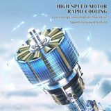 Cooliox mini käsituuletin | 100 tuuletinnopeutta ja digitaalinen näyttö - EmiyoSuomi - jäähdytys