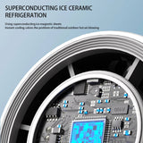 Cooliox mini käsituuletin | 100 tuuletinnopeutta ja digitaalinen näyttö - EmiyoSuomi - jäähdytys