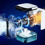 Kannettava Ilmajäähdytin Tuulettimen Hiljainen Säädettävä Kostutin - EmiyoSuomi - jäähdytys