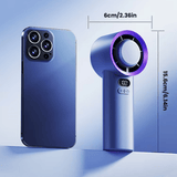 Käsi - mini - tuulettimen – Välitöntä viilennystä sekunneissa - EmiyoSuomi - Leirintäalue