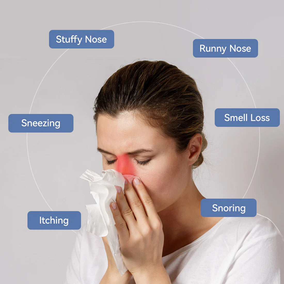 Infrapuna Antiallerginen Nenälaite - ClearBreathe-***Infrarood Anti-Allergie Neusapparaat - ClearBreathe-EmiyoSuomi