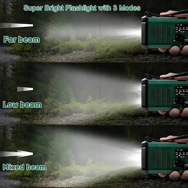 Monitoiminen Hätäradio - SurvivorPower - EmiyoSuomi - Leirintäalue