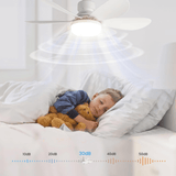 Sähkötuuletin säädettävällä LED - valaistuksella - EmiyoSuomi - jäähdytys