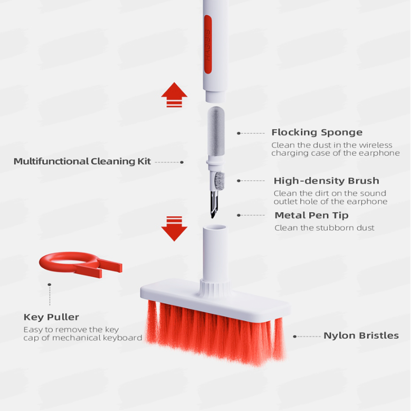 Cleany | 5-in-1 Näppäimistön ja kuulokkeen puhdistusaine-EmiyoSuomi