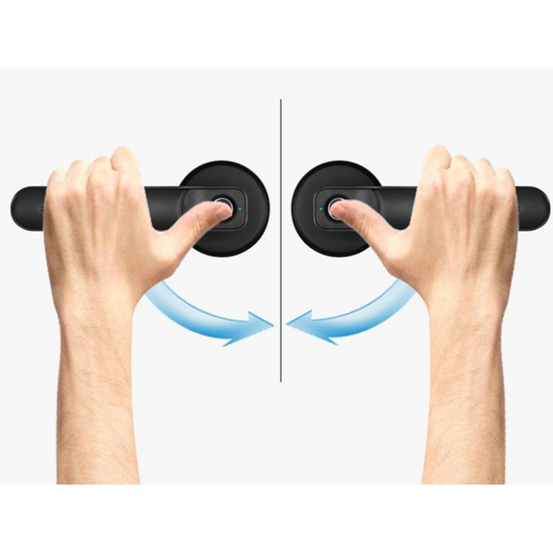 SmartHome | Sormenjälkilukko-EmiyoSuomi