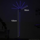 FireWorks | Ilotulitus LED-valot-EmiyoSuomi