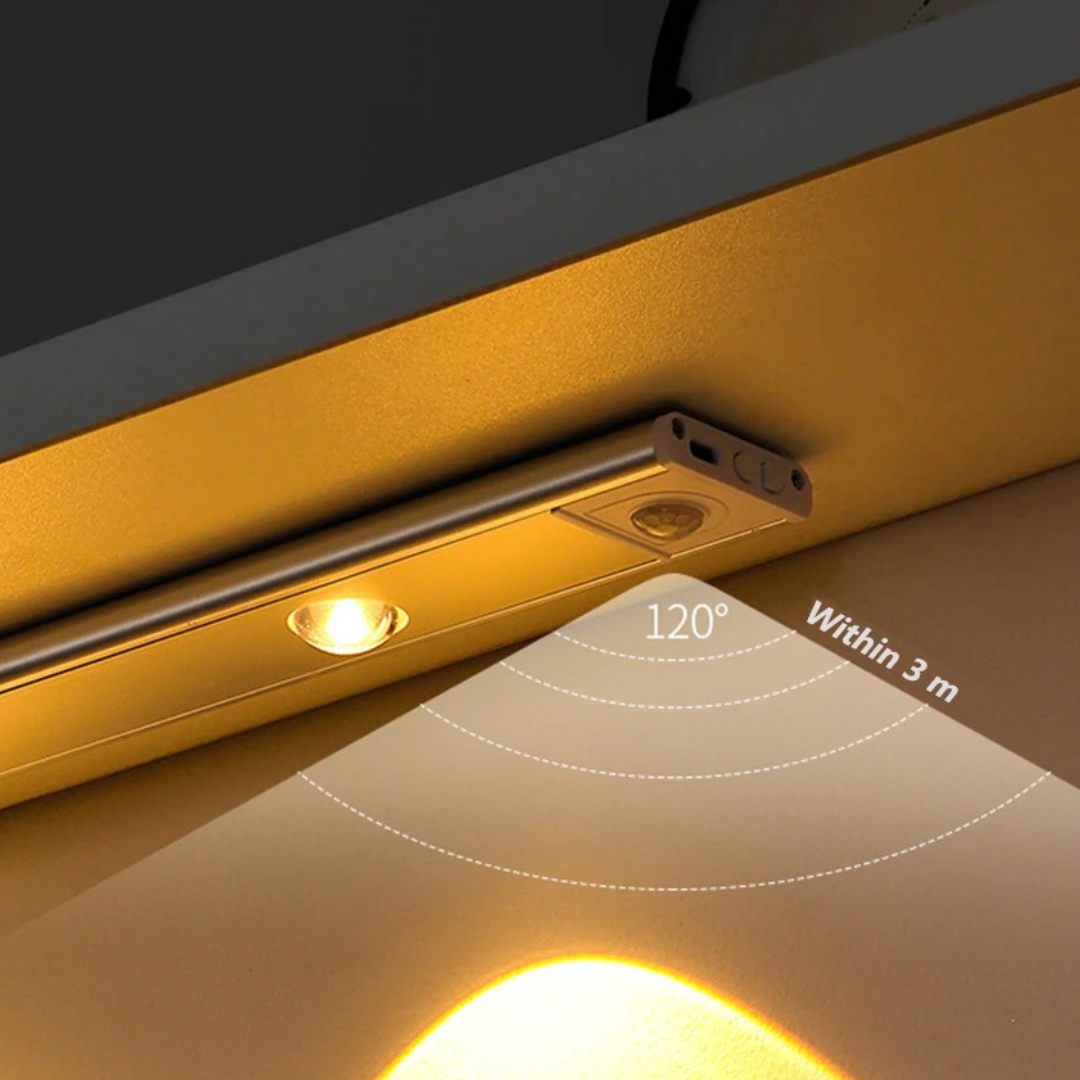 MotionLight | Tehokkaat turvavalot-EmiyoSuomi