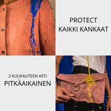 Jouko | Vedenkestävä suihke-EmiyoSuomi