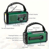 Monitoiminen Hätäradio - SurvivorPower-***Multifunctional Emergency Radio - SurvivorPower-EmiyoSuomi