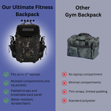 GYM & MATKAREPPU - Suunniteltu Miehille Terveelliseen Rutiiniin-Gym-EmiyoSuomi