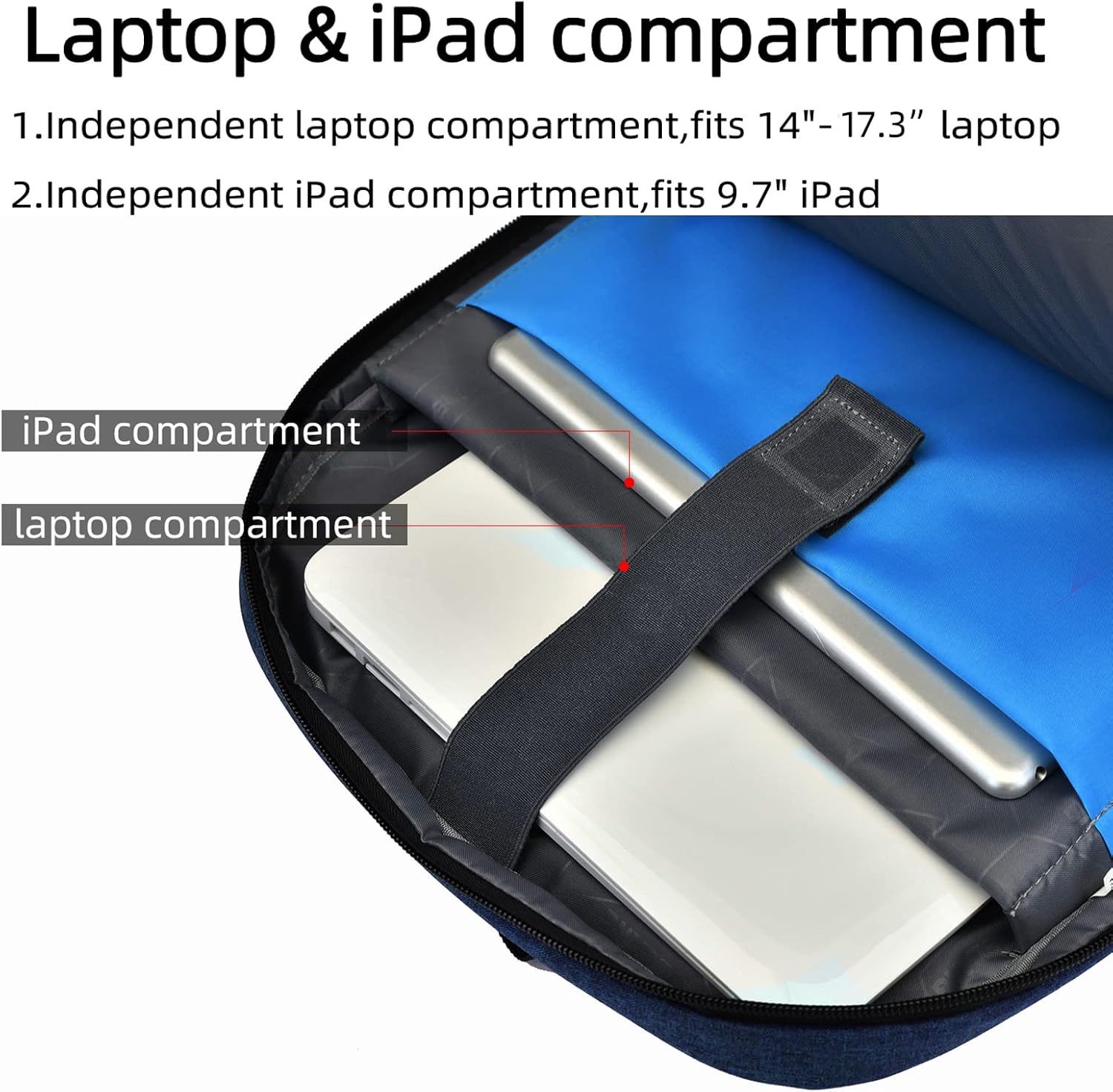 Vedenkestävä matkalaukkureppu kannettavalle tietokoneelle USB-portilla ja järjestetyllä säilytyksellä