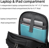 Vedenkestävä matkalaukkureppu kannettavalle tietokoneelle USB-portilla ja järjestetyllä säilytyksellä
