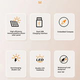 SolarCharge Pro Aurinkopankki taskulampulla-***SolarCharge Pro Solar Powerbank with Flashlight-EmiyoSuomi