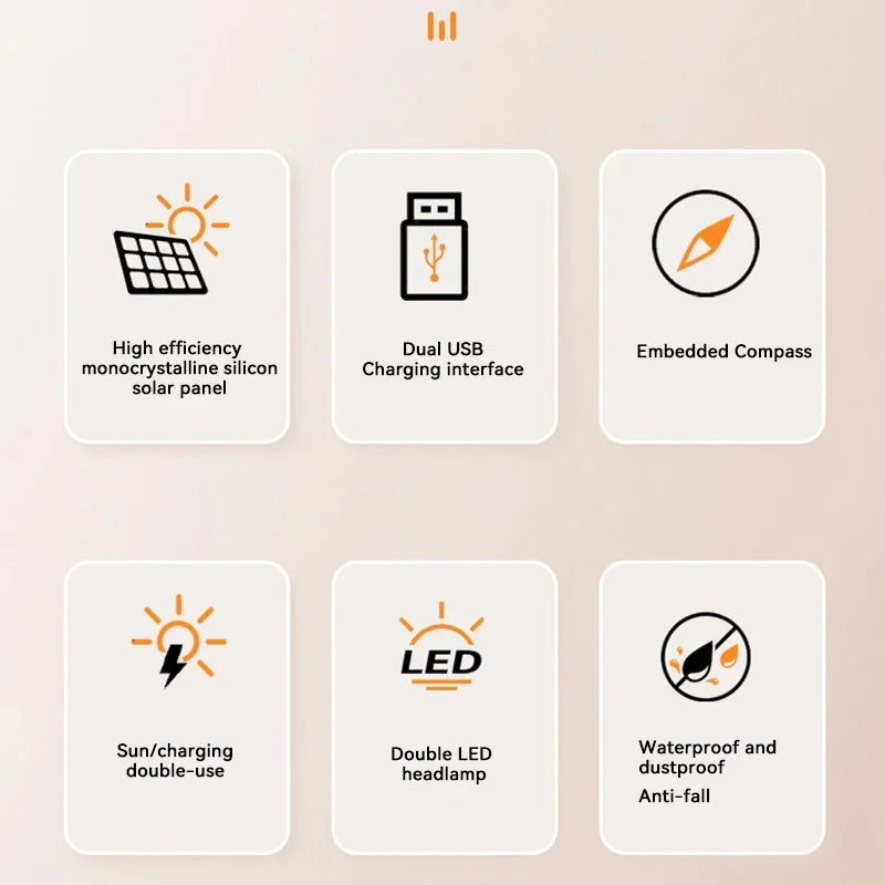 Aurinkoenergian Power Bank, jossa on taskulamppu - SolarCharge Pro-***Zonne-energie Powerbank met Zaklamp - SolarCharge Pro-EmiyoSuomi