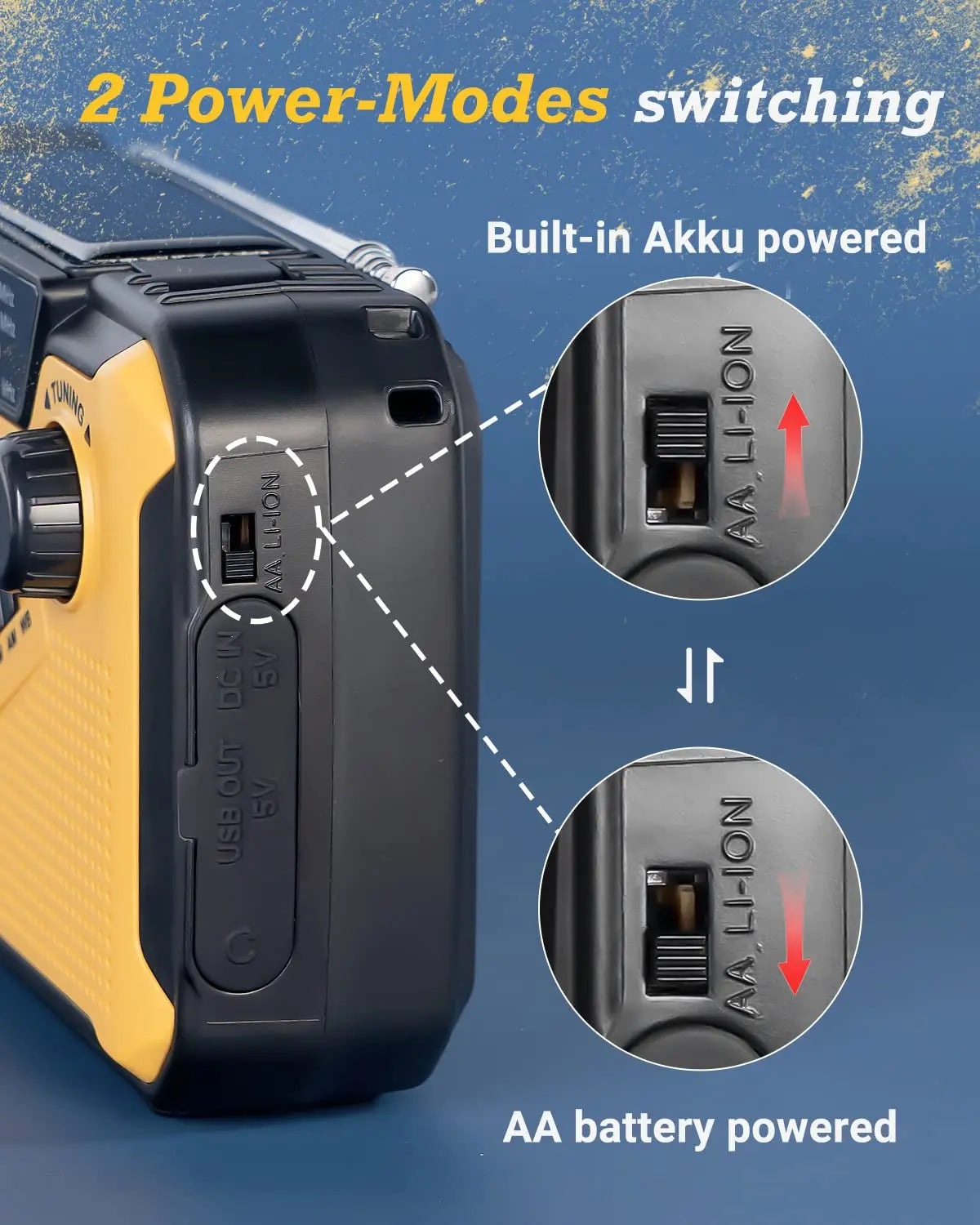 Monitoiminen hätäradio latausvaihtoehdoilla - SafeSignal-***Multifunctional Emergency Radio with Charging Options - SafeSignal-EmiyoSuomi
