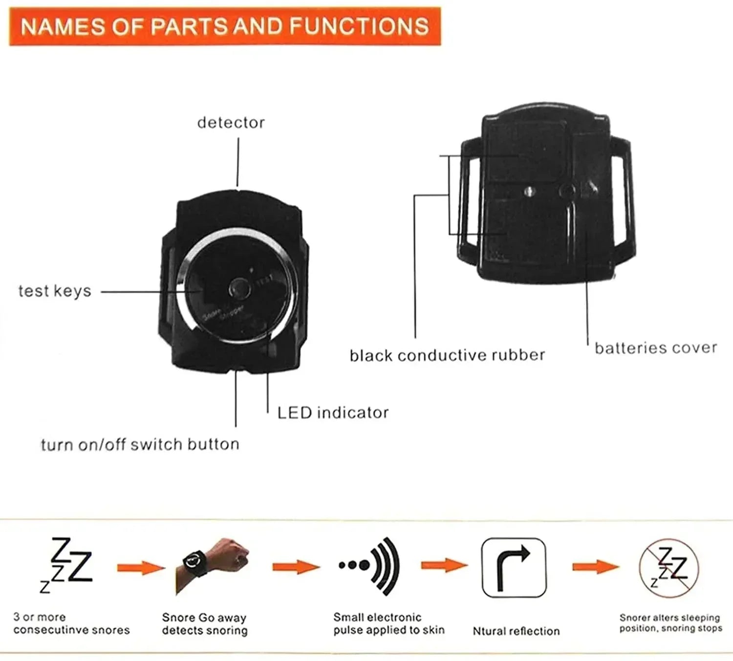 Älykäs Uniapneavyöhyketerapia – SnoreFree-*Smart Anti-Snoring Wristband – SnoreFree-EmiyoSuomi