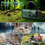 Monitoiminen Hätäradio - SurvivorPower-***Multifunctional Emergency Radio - SurvivorPower-EmiyoSuomi