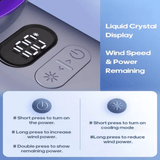 Käsi - mini - tuulettimen – Välitöntä viilennystä sekunneissa - EmiyoSuomi - Leirintäalue