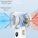Käsi - mini - tuulettimen – Välitöntä viilennystä sekunneissa - EmiyoSuomi - Leirintäalue