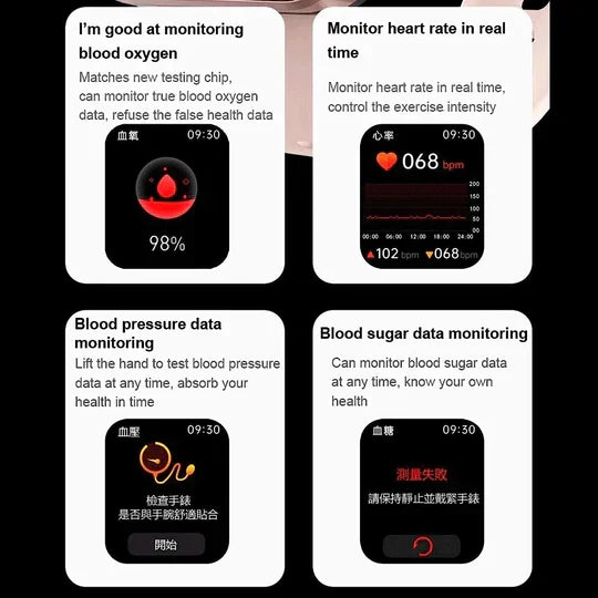 Ei-invasiivinen verensokerin smartwatch -kunto-seuraanta