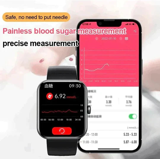 Ei-invasiivinen verensokerin smartwatch -kunto-seuraanta