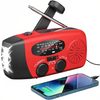 Hätäradio - RescueReady-***Noodradio - RescueReady-EmiyoSuomi