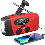 Hätäradio - RescueReady-***Noodradio - RescueReady-EmiyoSuomi