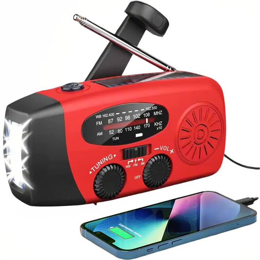 Hätäradio - RescueReady-***Noodradio - RescueReady-EmiyoSuomi