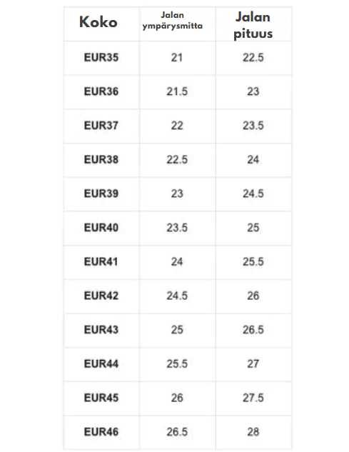 Linda - Ortopediset talvisaappaat - Mukavuus - Kiinteys - Tyyli-kengät-EmiyoSuomi