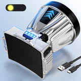 Ultra - kirkas LED - päävalaisin - NightGuide - EmiyoSuomi - Leirintäalue