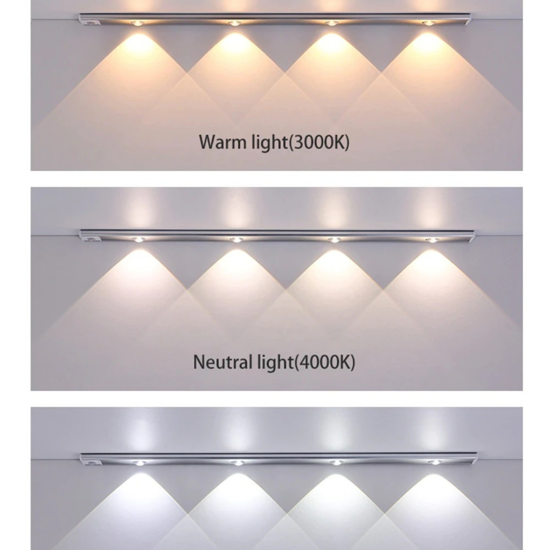 MotionLight | Tehokkaat turvavalot-EmiyoSuomi