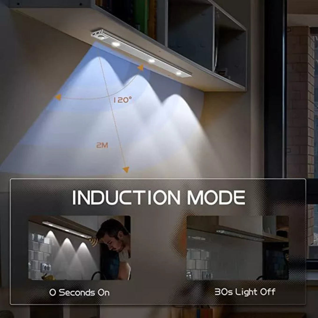 MotionLight | Tehokkaat turvavalot-EmiyoSuomi